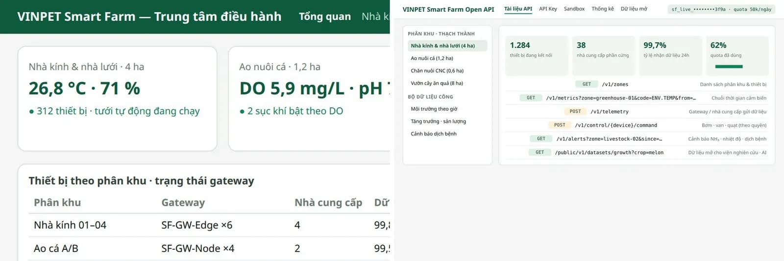 Cổng quản trị và nền tảng web/hybrid