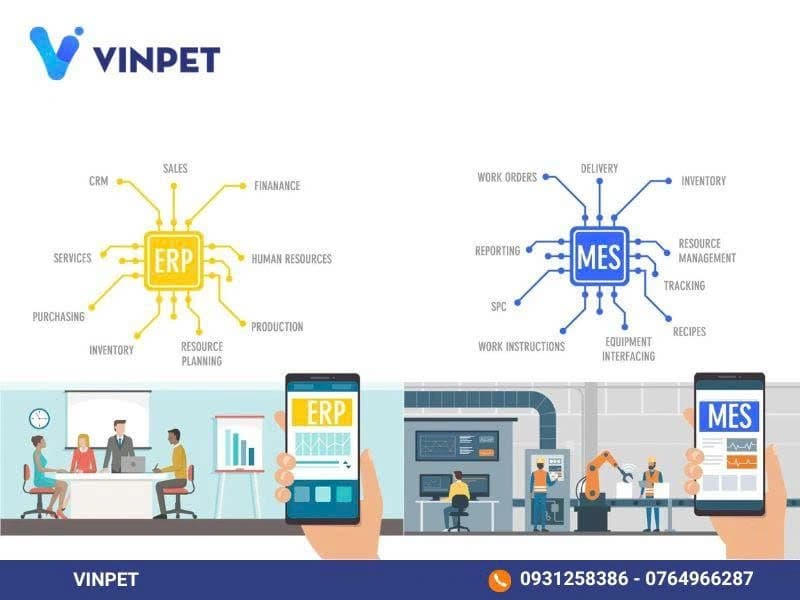 Dịch vụ ERP & MES